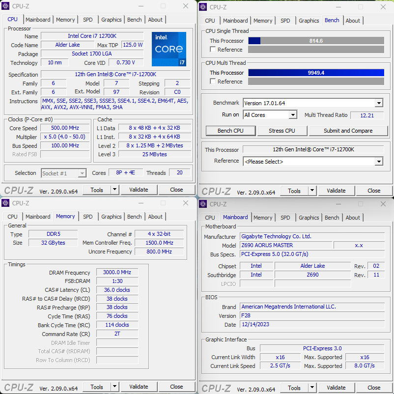 CPU-Z Benchmark F28 BIOS.png