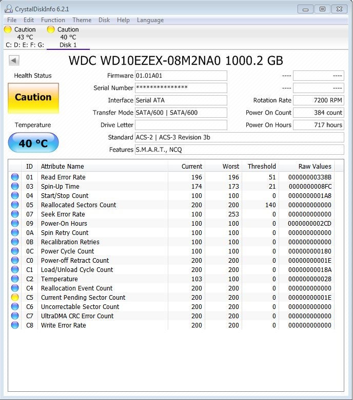 Hdd Health Report Crystal Disk Info Hd Tune Wd Data Lifeguard Diagnostics Pls Help Techpowerup Forums