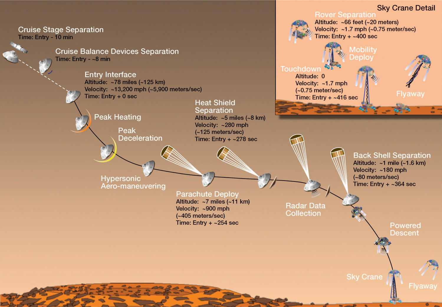 Curiosity_Landing.jpg