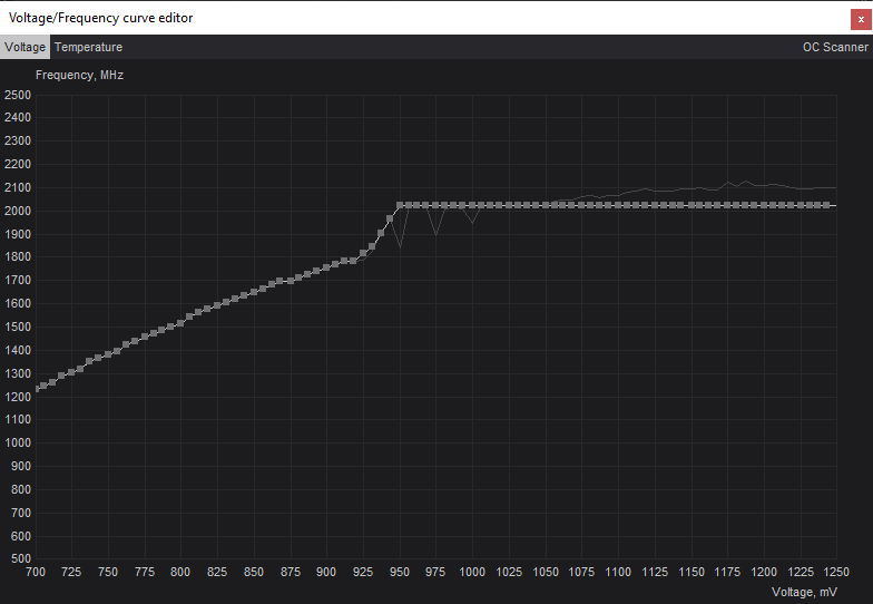 curve.png