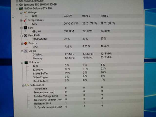 Passmark gtx 960 clearance