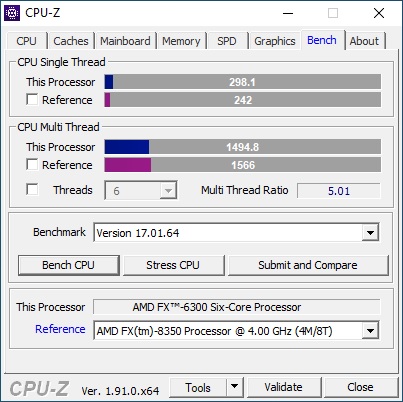 Fx 6300 Oced To 5 Ghz Techpowerup Forums