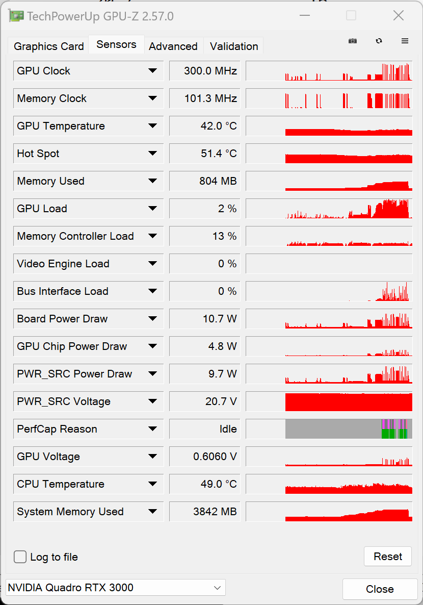 GPU-Z - KCD cutscene, low temperature, thermal throttling.png