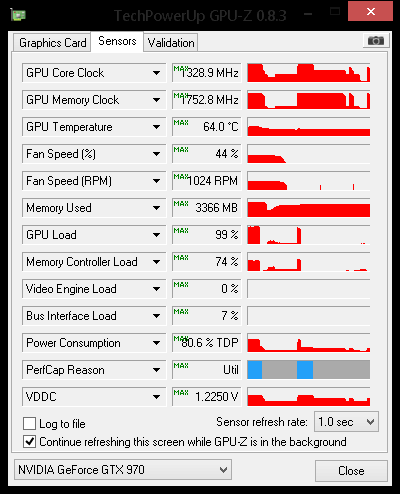 GTA5.GPU-Z.gif