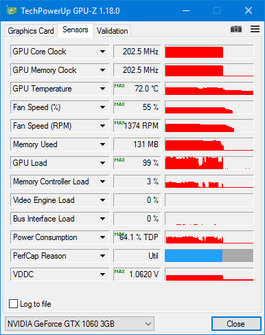 MSI 1060 Gaming X 3G high temperatures during | TechPowerUp Forums