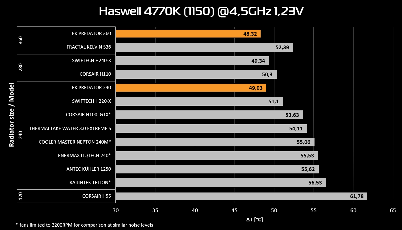 Haswell 4770K.jpg