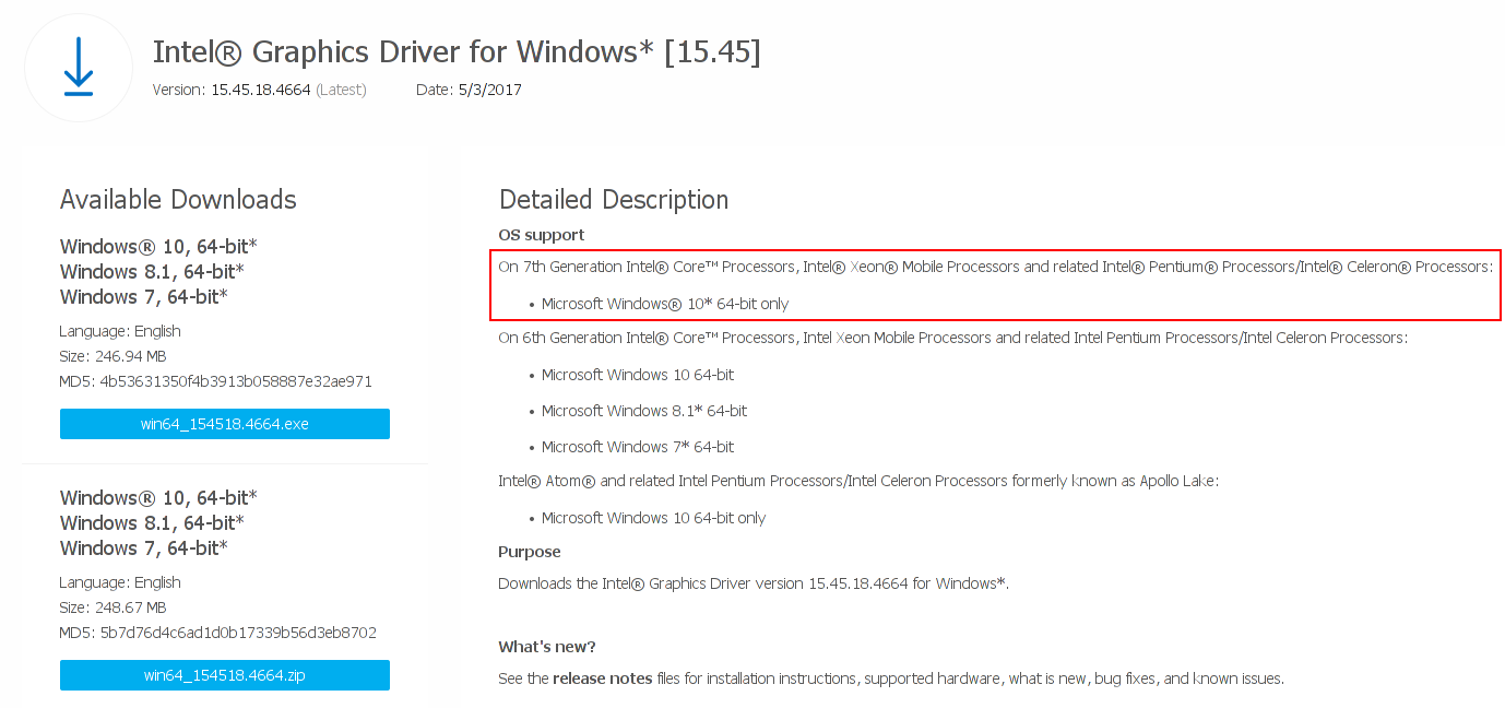 Download Intel Graphics Driver For Windows 10 And Windows 7