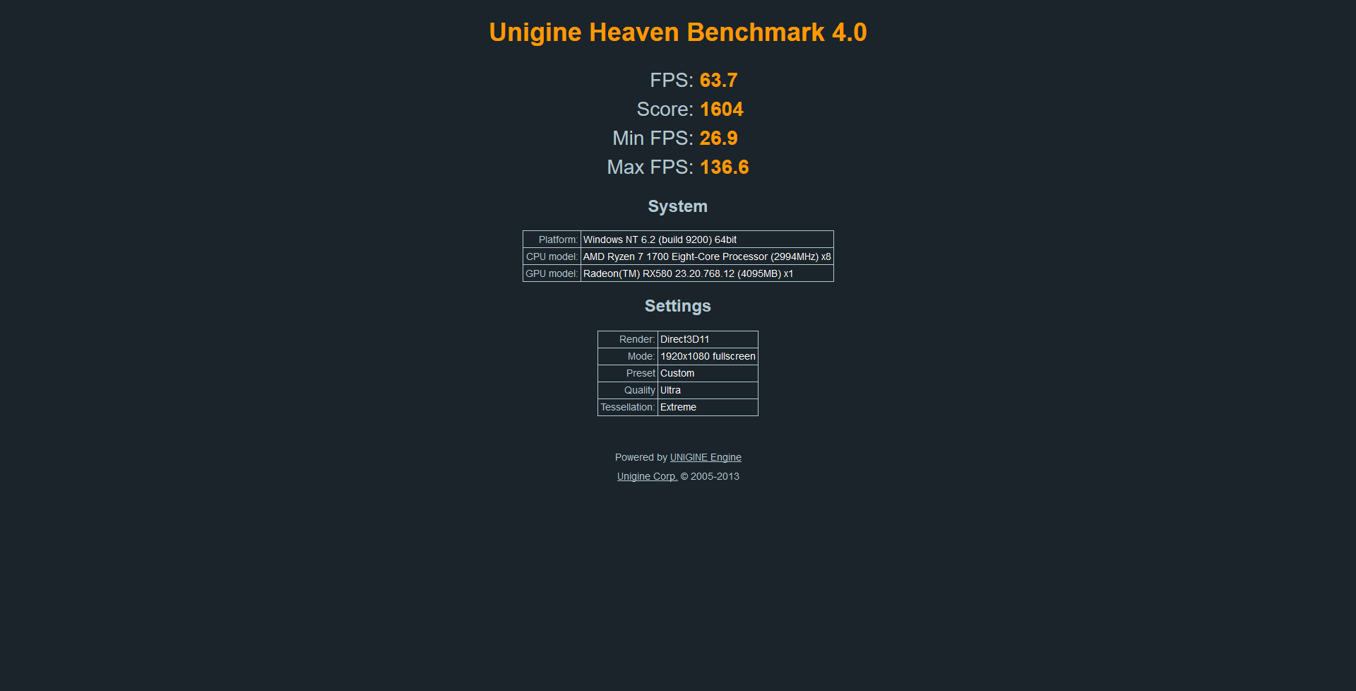 Heaven Benchmark Results.PNG