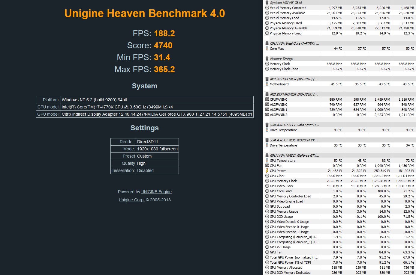 HEAVEN i7-4770k + GTX 980ti [05.12.20].jpg