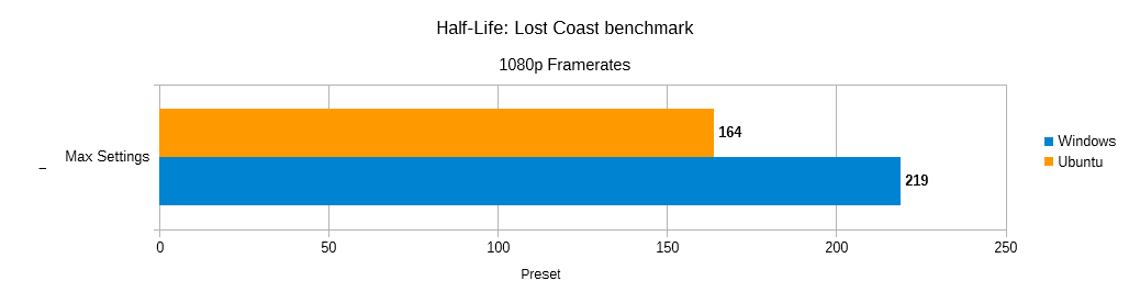 HL_chart.PNG