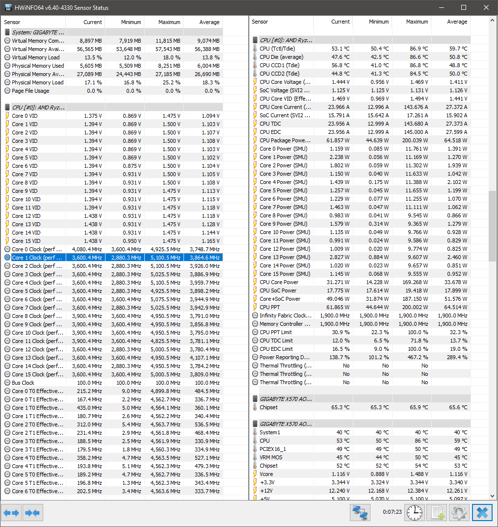 HWiNFO64 v6.40-4330 Sensor Status 2021-01-10 23.32.png