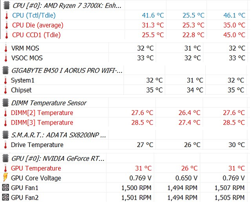 idle temps.png