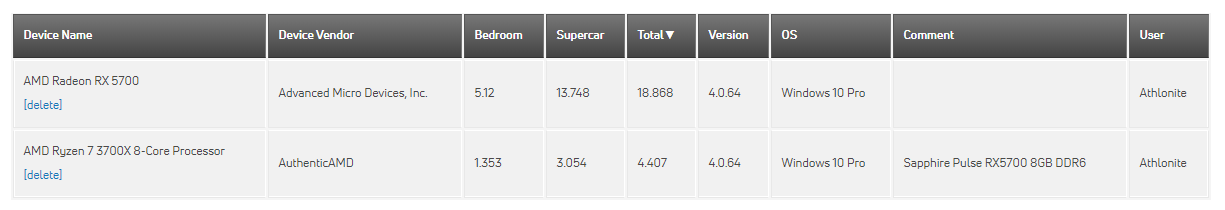 indegobench result.png