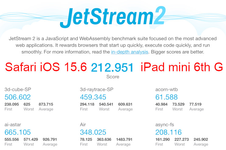 JetStream2-iPadM6G-Saf15.6.jpg