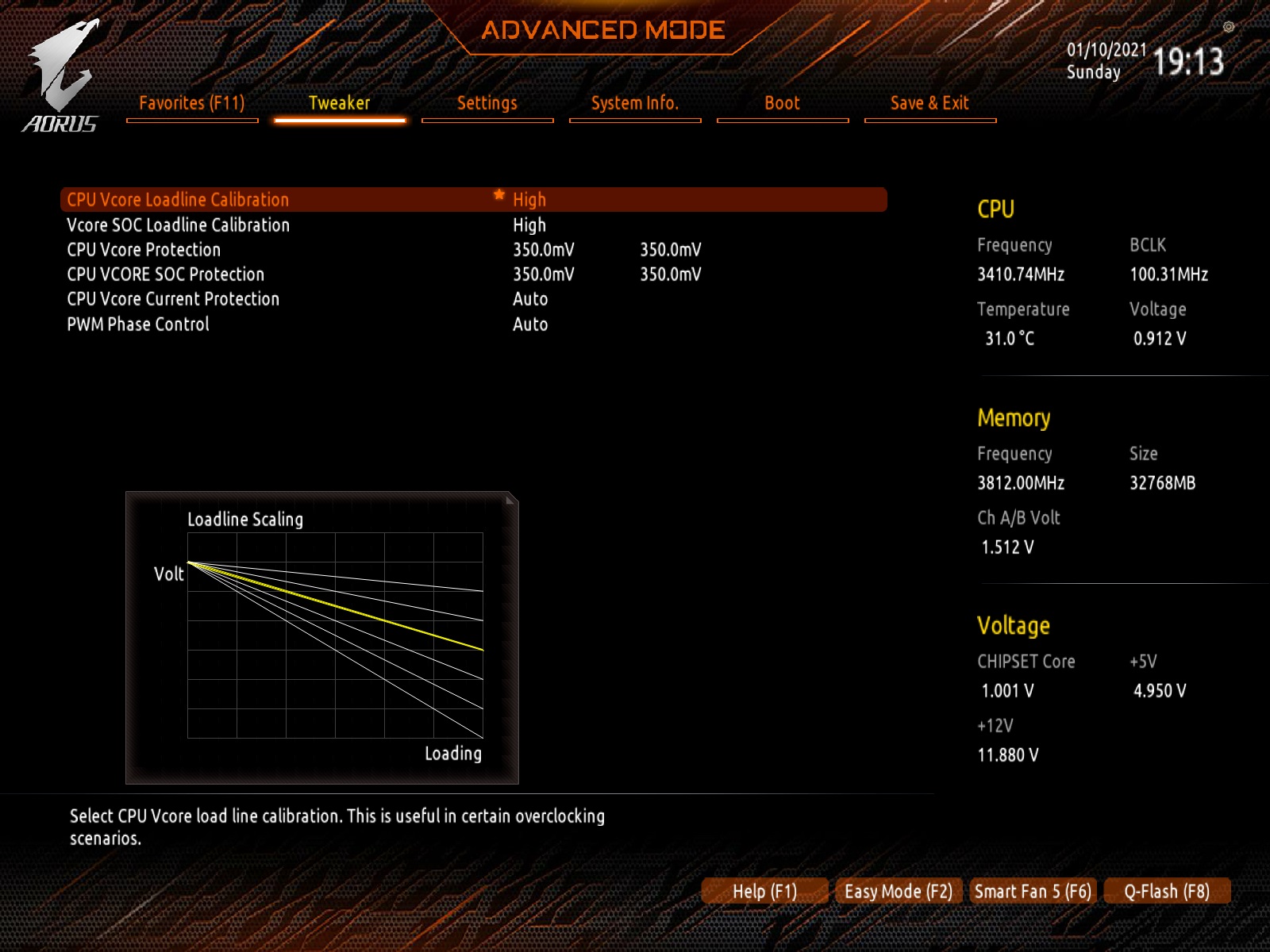 Loadline settings.jpg