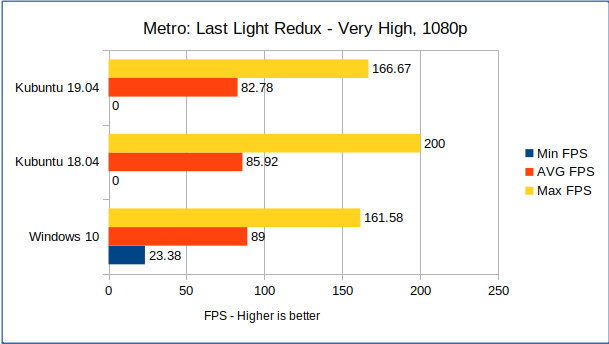 MetroLLRedux.png