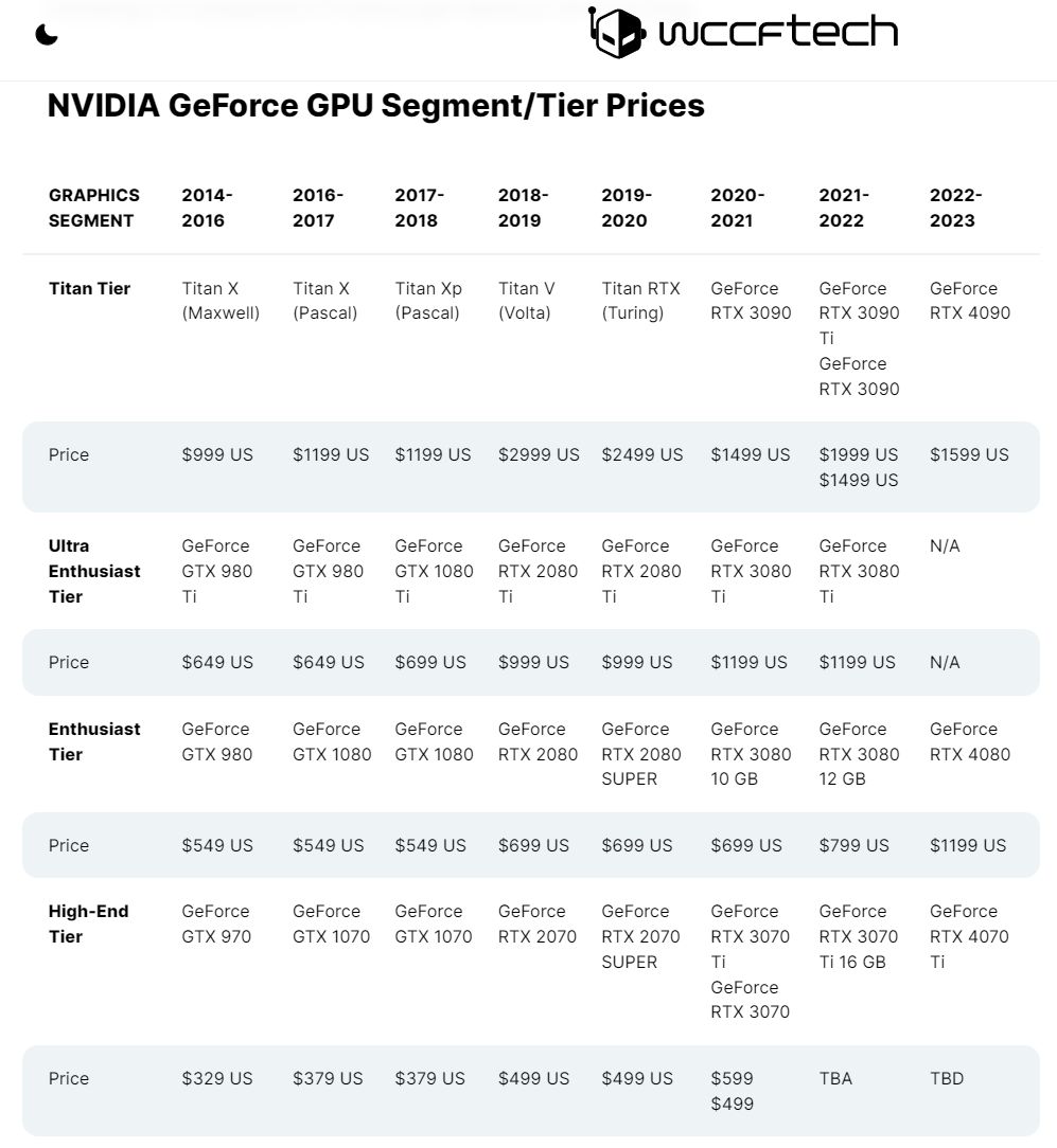 nvidia pricing.jpg