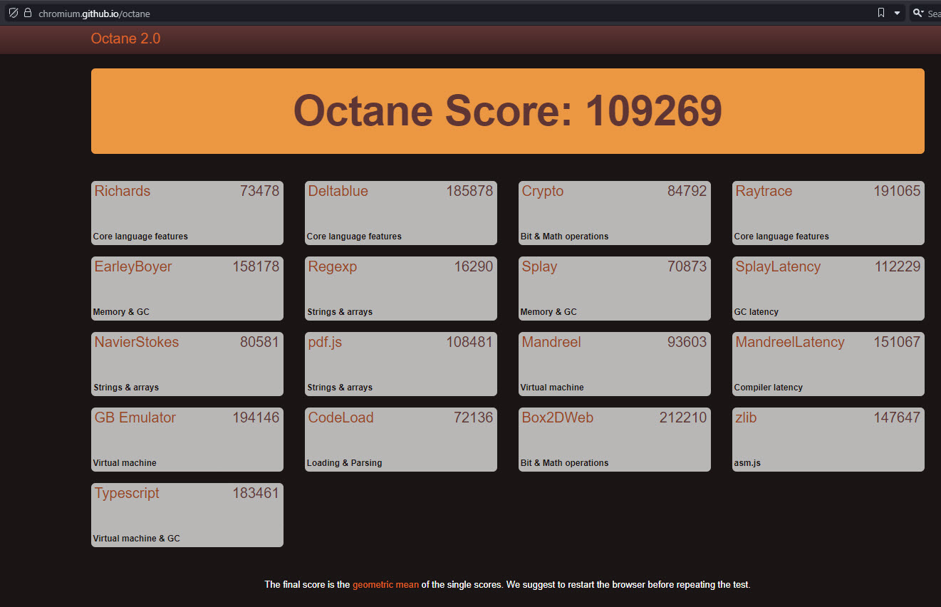 octance2 - Vivaldi 11 June 2023.jpg