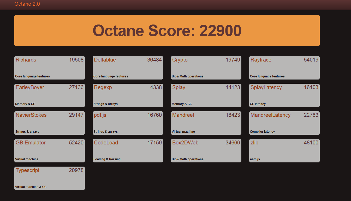 Octane-score.PNG