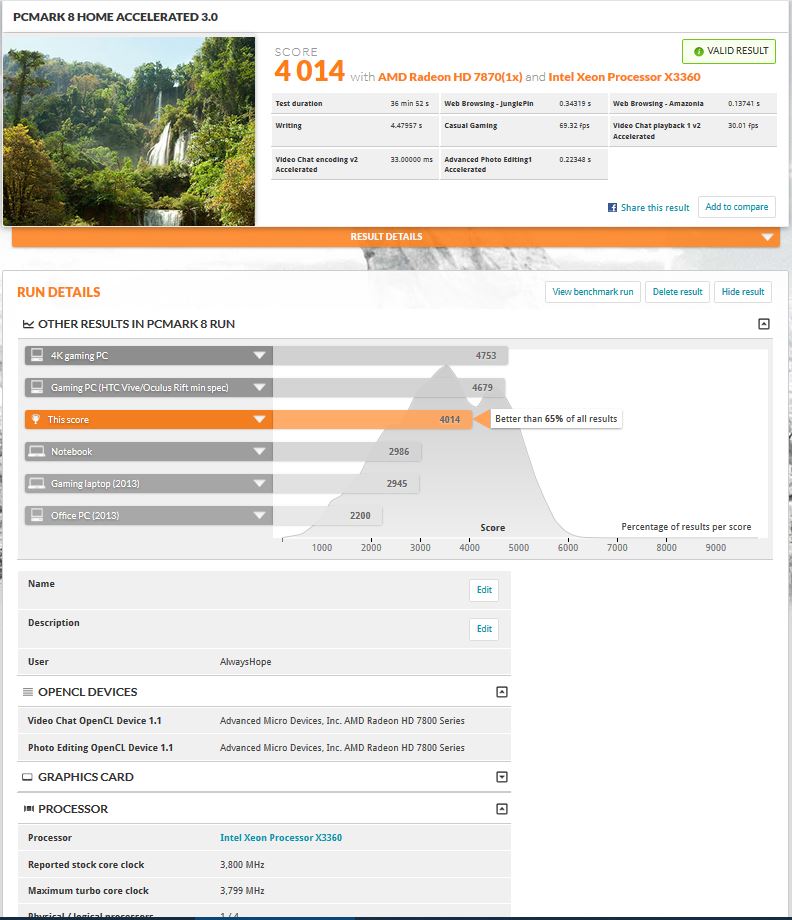 PCMark8@3.8GHz_accelerated.JPG