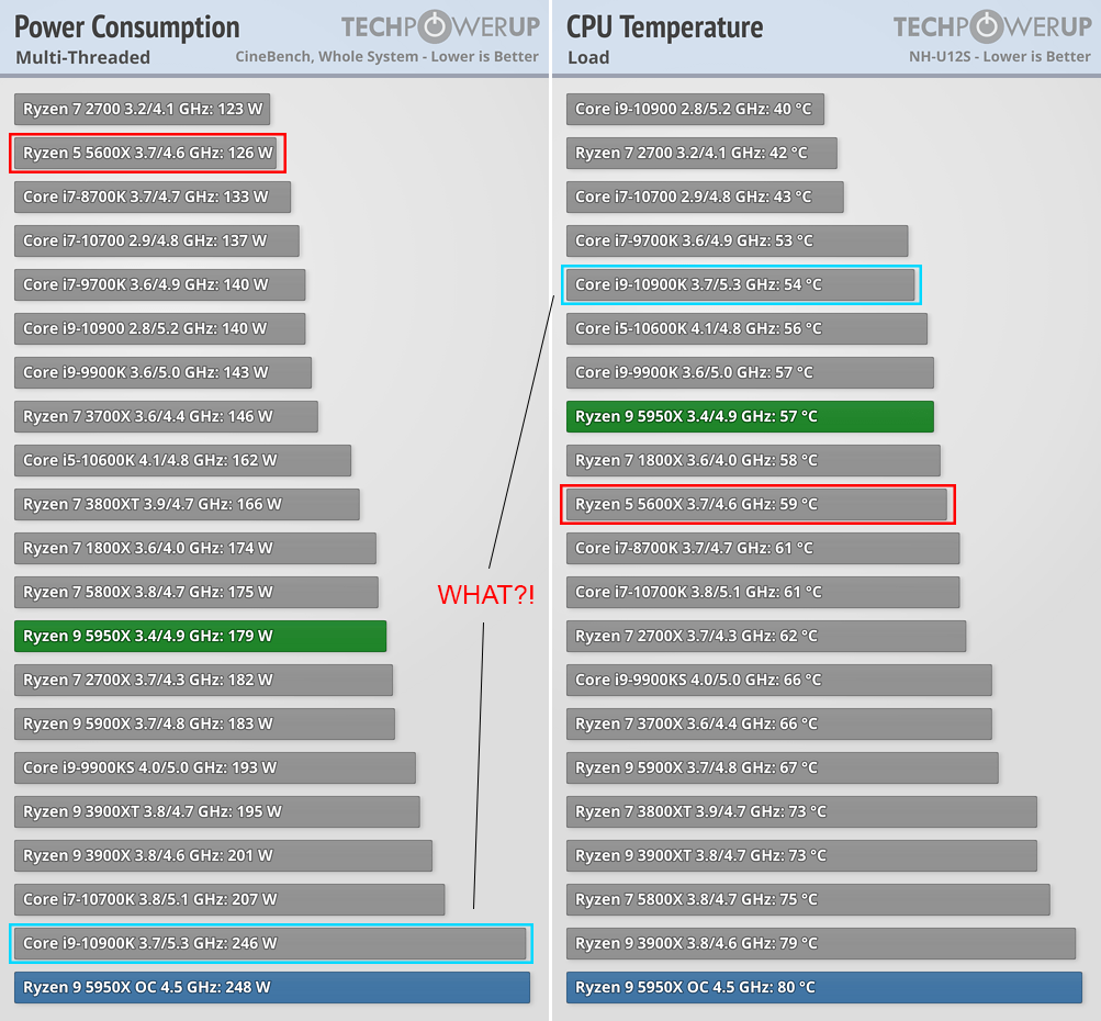 power-comparison.png