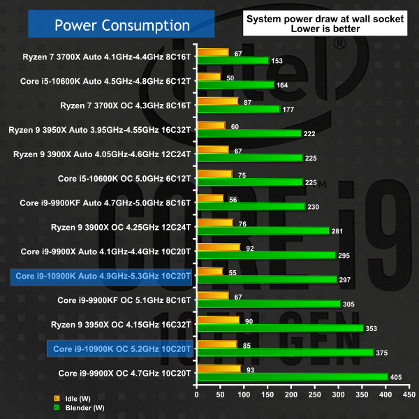 Power-Consumption-System-Page.png