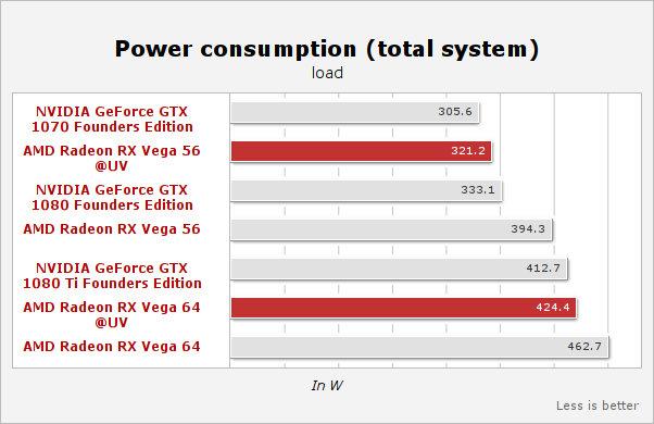 powerconsumption.png