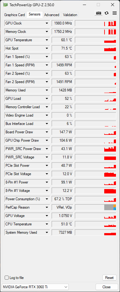 Mickey: Bad FPS (<30) on a 3060ti, help me compare this data [​IMG]