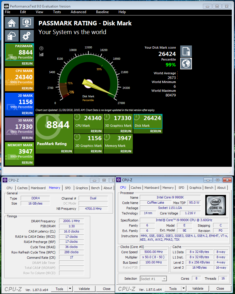 pt9_9900k_5GHz_1.216v_4000_1.425v_tune.png