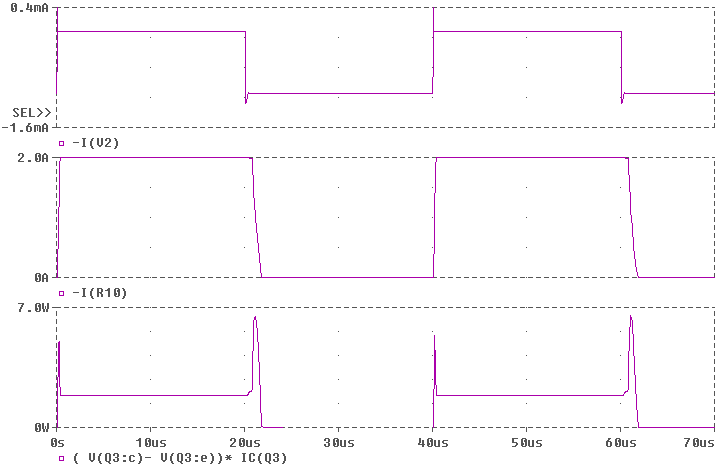 PWM Driver Graphs.png