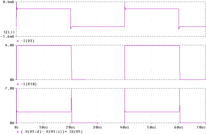 PWM Driver MOSFET Graphs.png