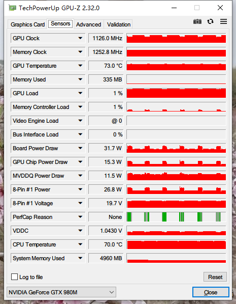 Can explain this "none" PerfCap Reason? | TechPowerUp