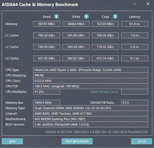 R5 2600 4.1GHz - 3800MHz CL16 Sub timings.png