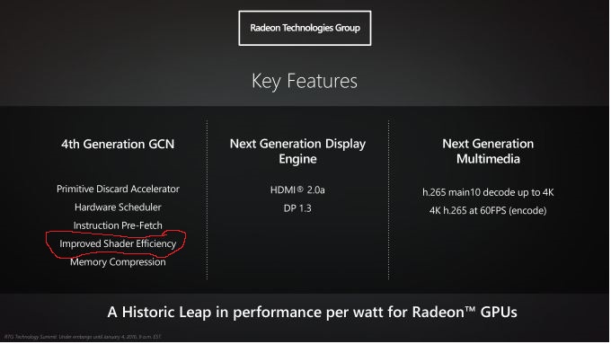 Radeon Technologies Group_Graphics 2016-page-005_575px.jpg