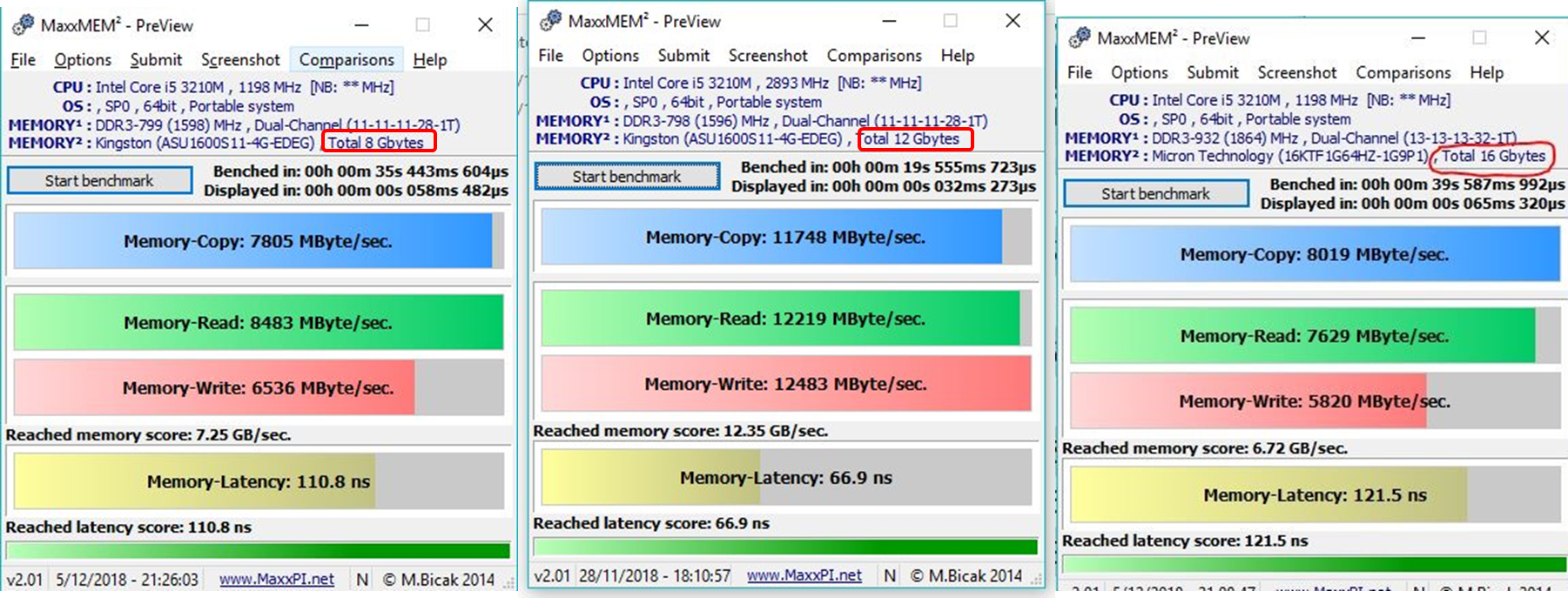 RAM Memory Compare.png