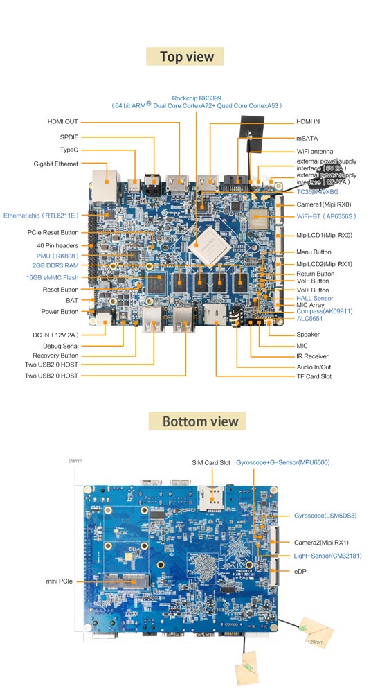 RK3399_ensm.jpg