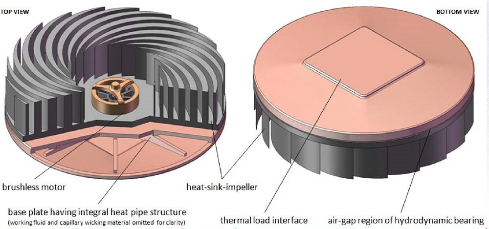 sandia-heatsink-impeller-cooler-cutaway.jpg