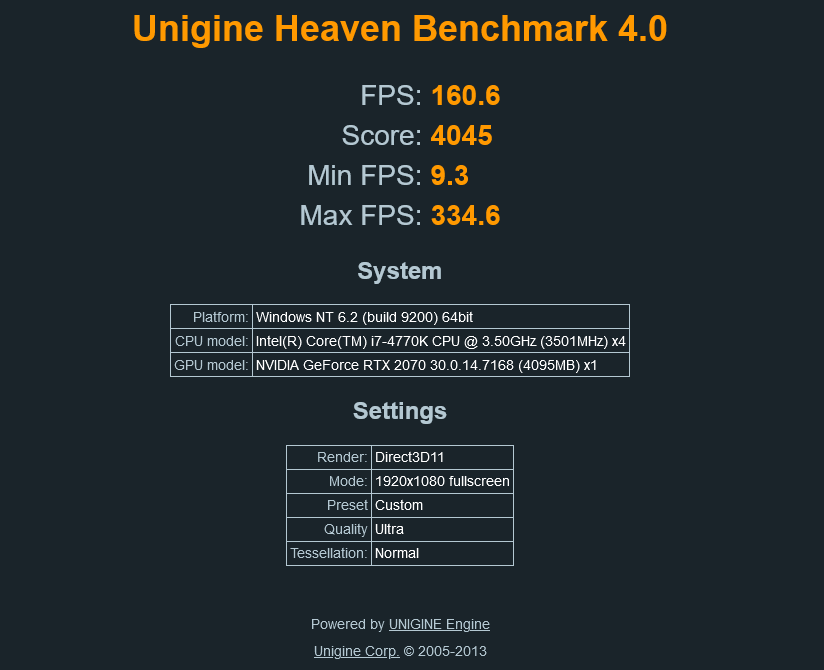 Screenshot 2021-08-16 at 18-36-03 Unigine benchmark results.png