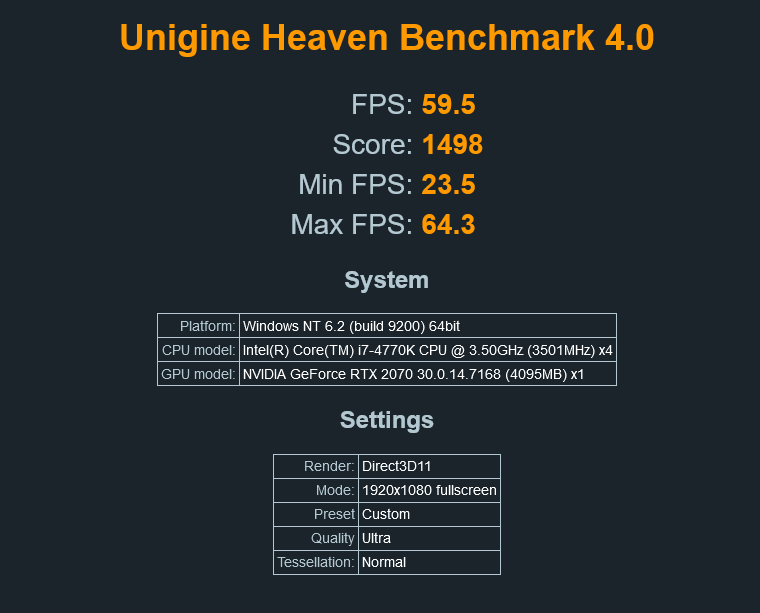 Screenshot 2021-08-16 at 18-36-16 Unigine benchmark results.png