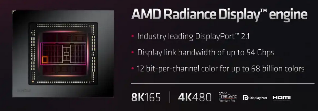 Screenshot 2024-03-01 at 19-12-57 AMD's radical Radeon RX 7900 XTX is brutally fast and a lot ...png