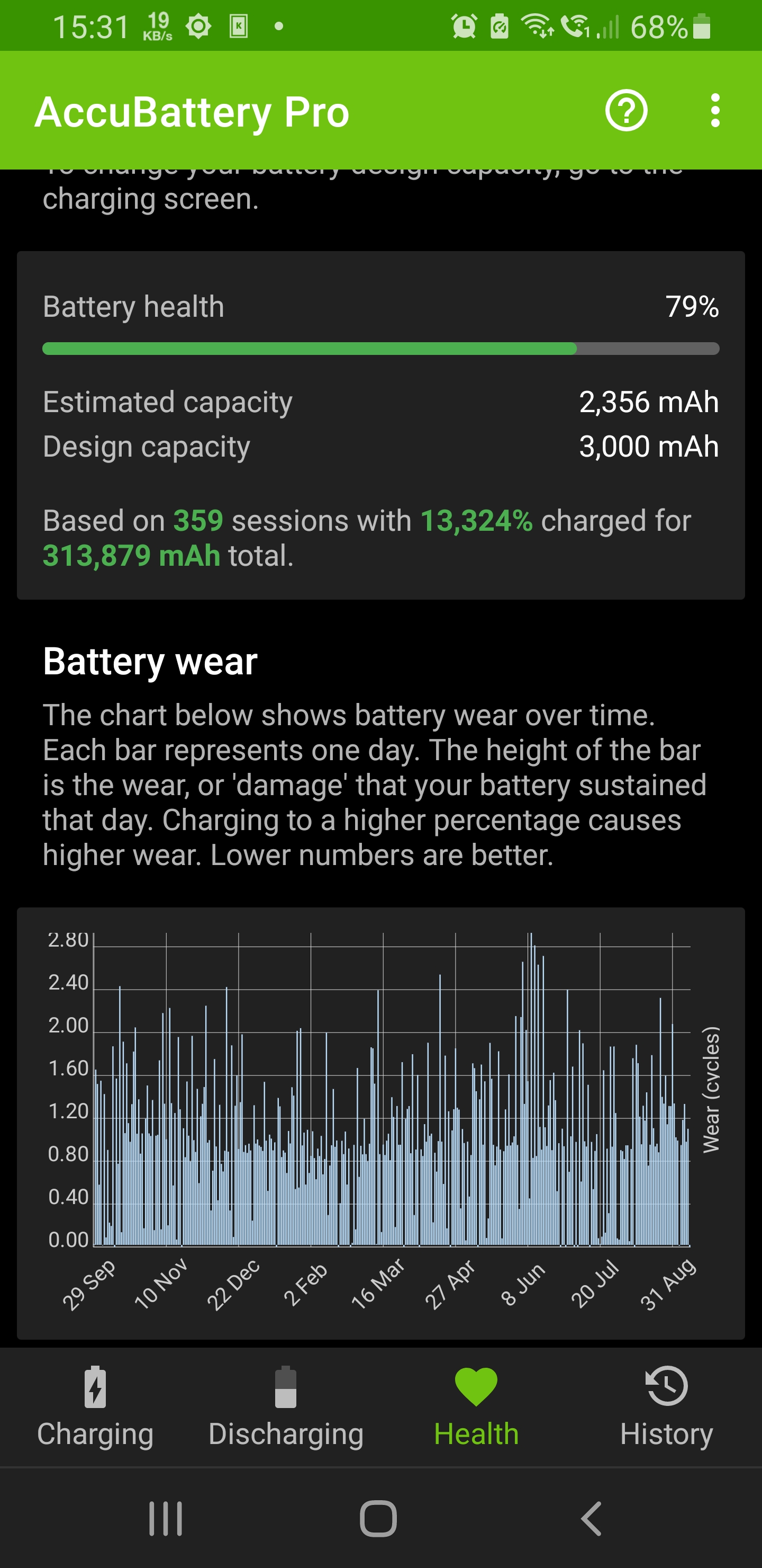 Screenshot_20210910-153132_AccuBattery.jpg