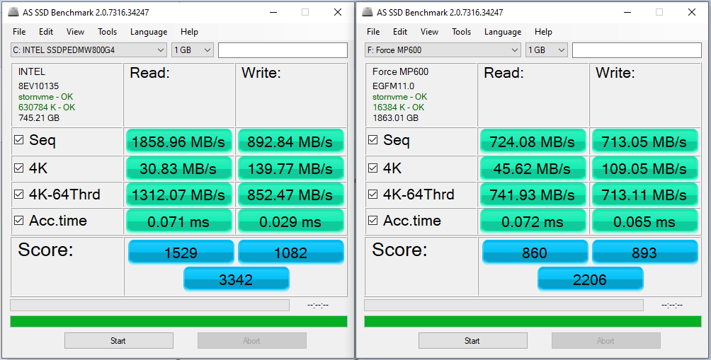 Ardor gaming ally 512. Бенчмарк SSD. SSD m2 Benchmark. Скорость чтения и записи SSD. Скорость чтения записи SSD PCI-E 4.