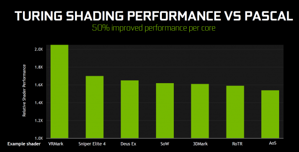 turing-shading.png