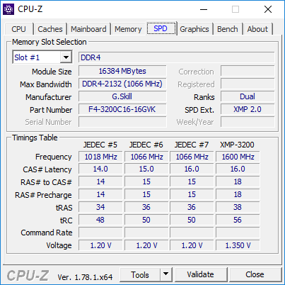 Problems With Ddr4 3200 Mhz Running Rated Speed On Asus Pro Gaming