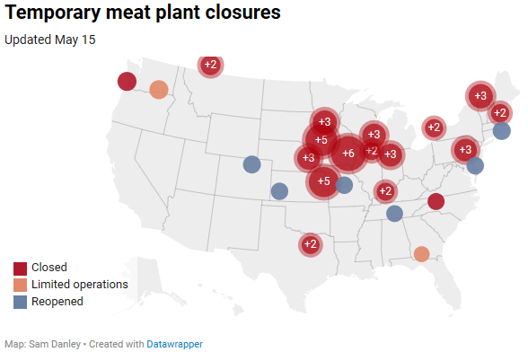 us meat packers.png