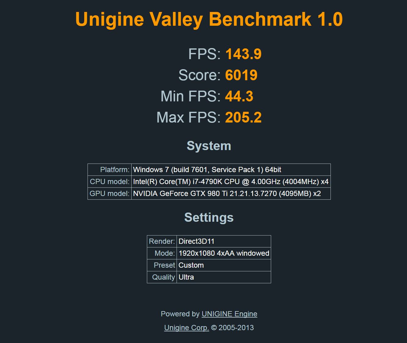 valley SLI.JPG