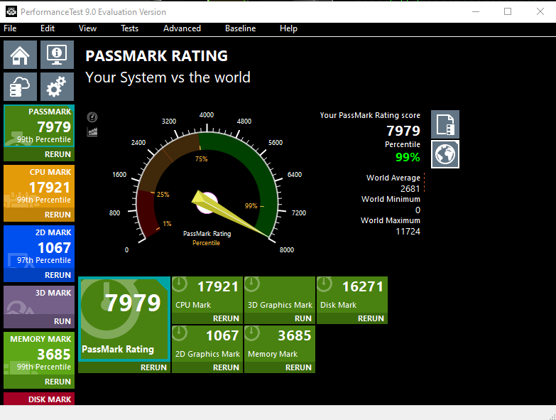 x99-passmark 9 from incosistent m.2 write-7979.PNG