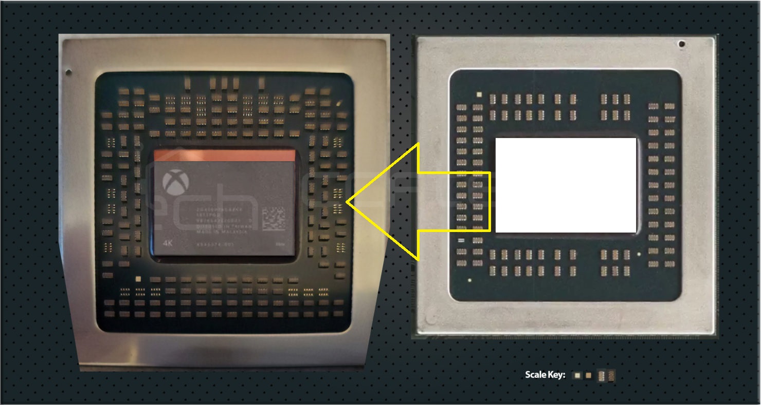 Xbox-Scarlett-Die-Size-Comparison-1480x789.jpg