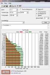 amd chipset driver 785g