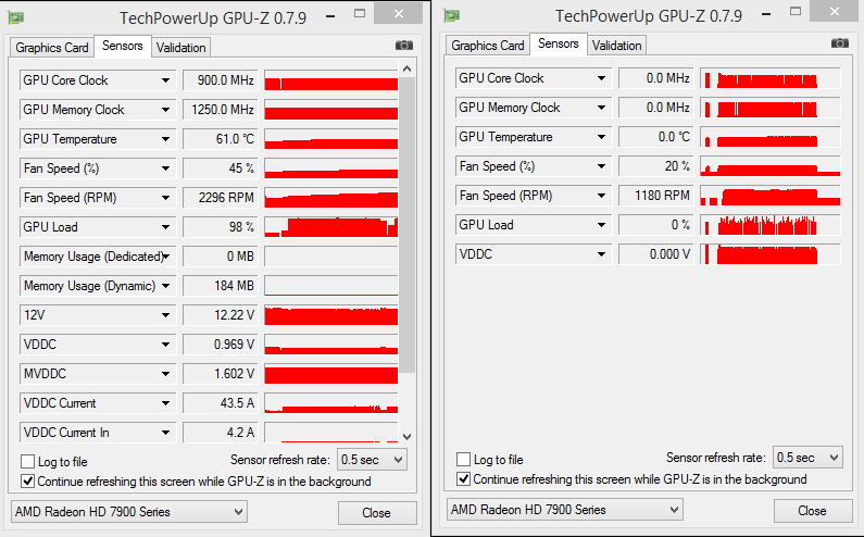 Ballade Integral Intim GPU usage and core clock fluctuating | TechPowerUp Forums